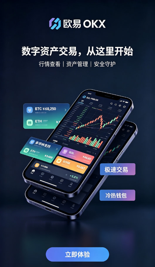 现货交易与行情分析界面